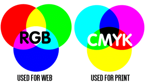 RGB_CMYK-